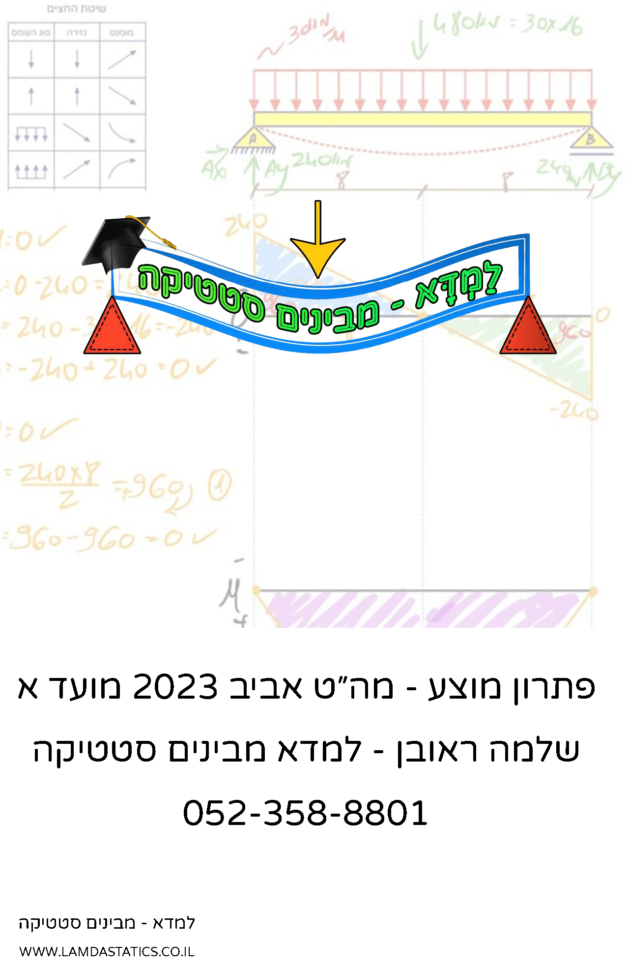 פתרון מה״ט אביב 2023 מועד א - למדא (2)_Page_01