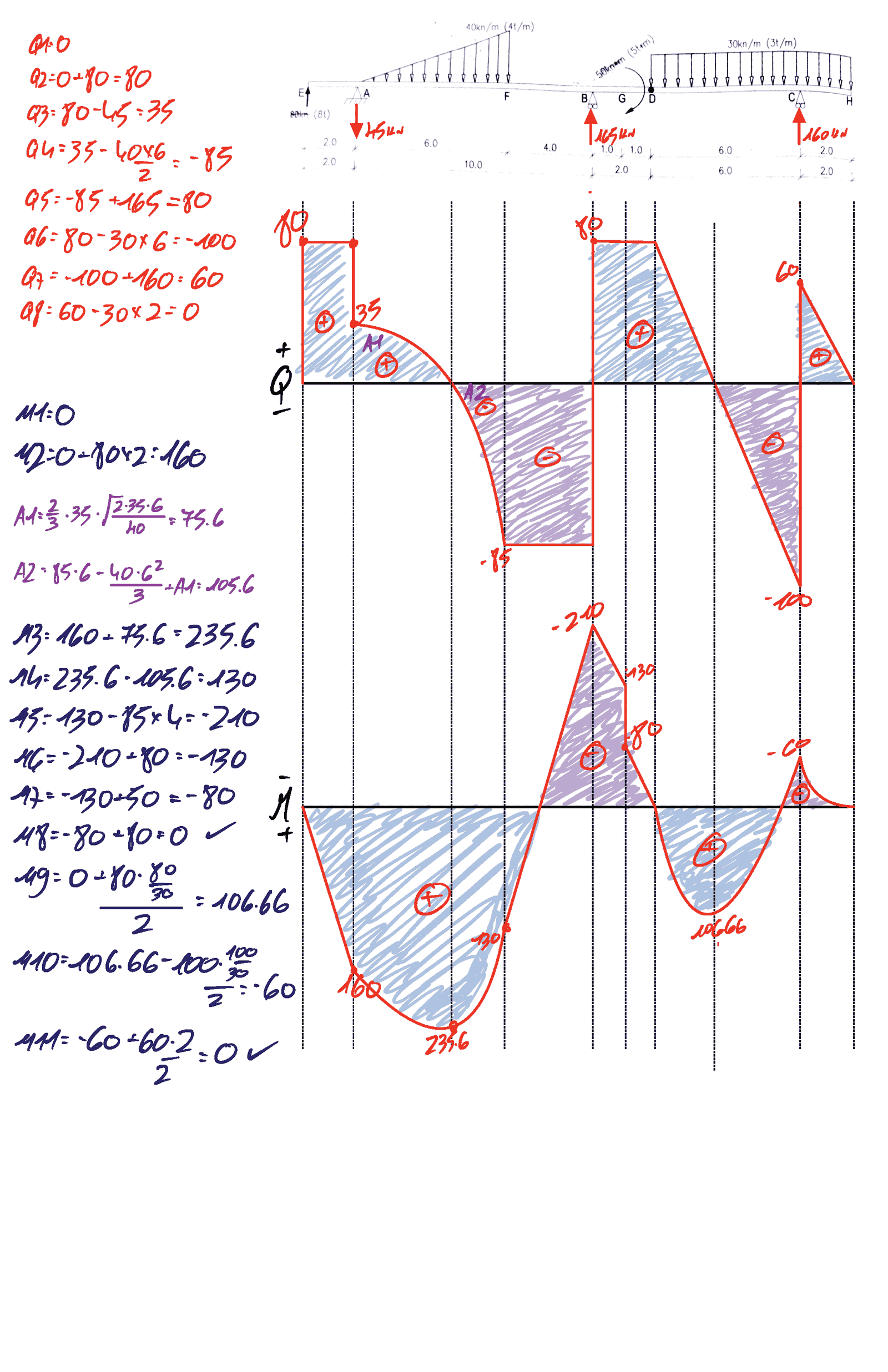 פתרון מה״ט אביב 2023 מועד א - למדא (2)_Page_16