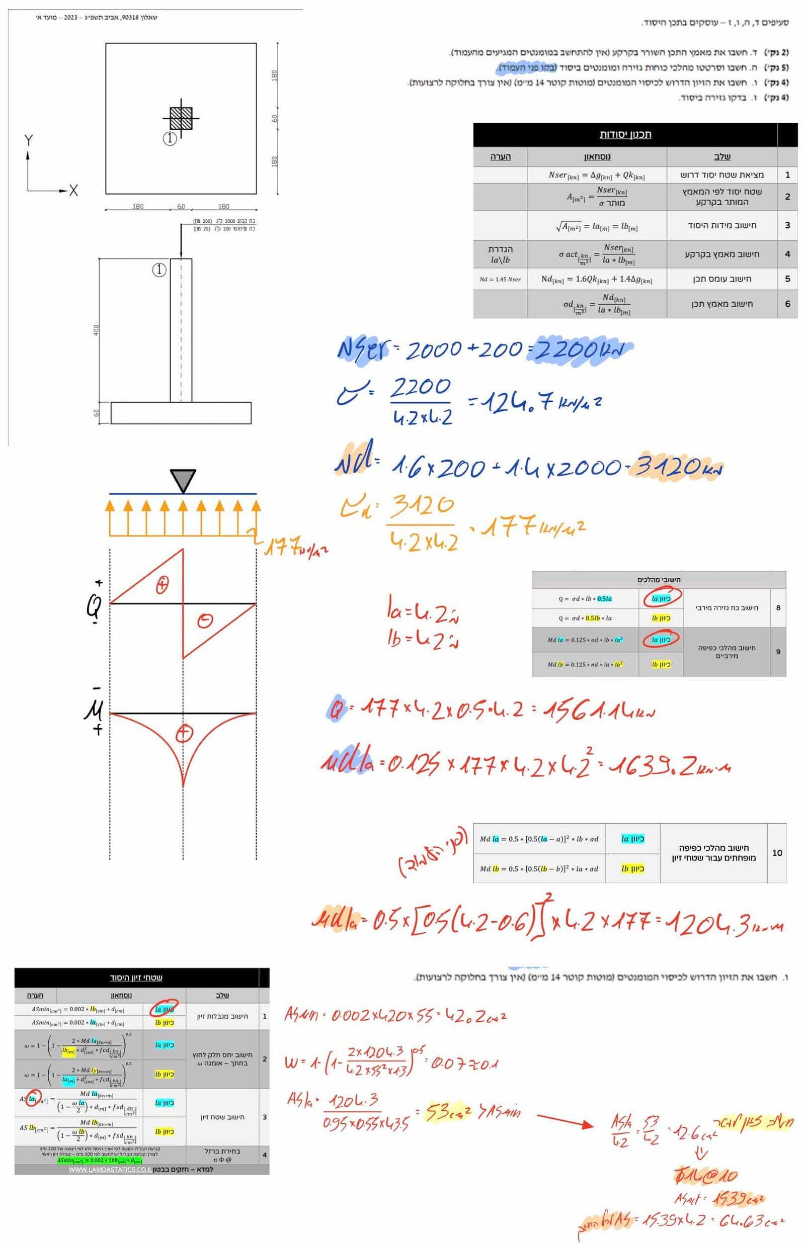 Page13