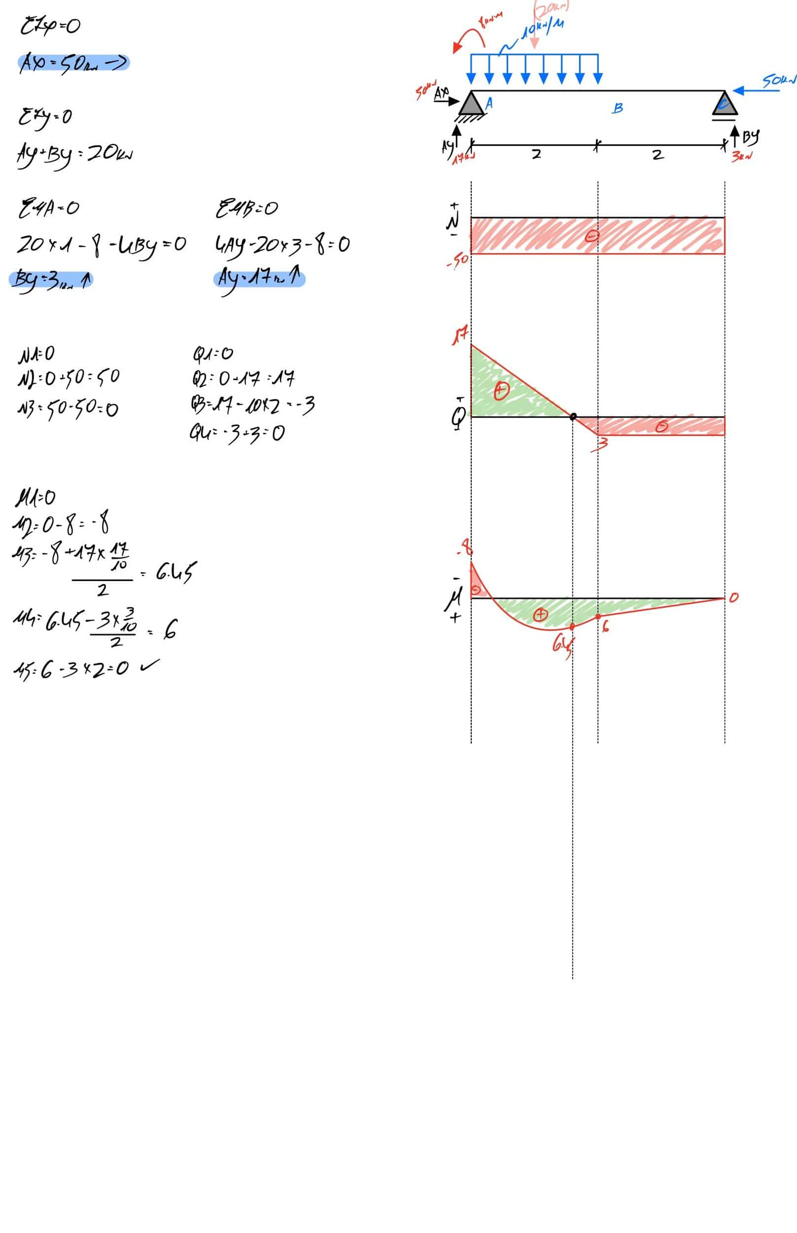 Page6