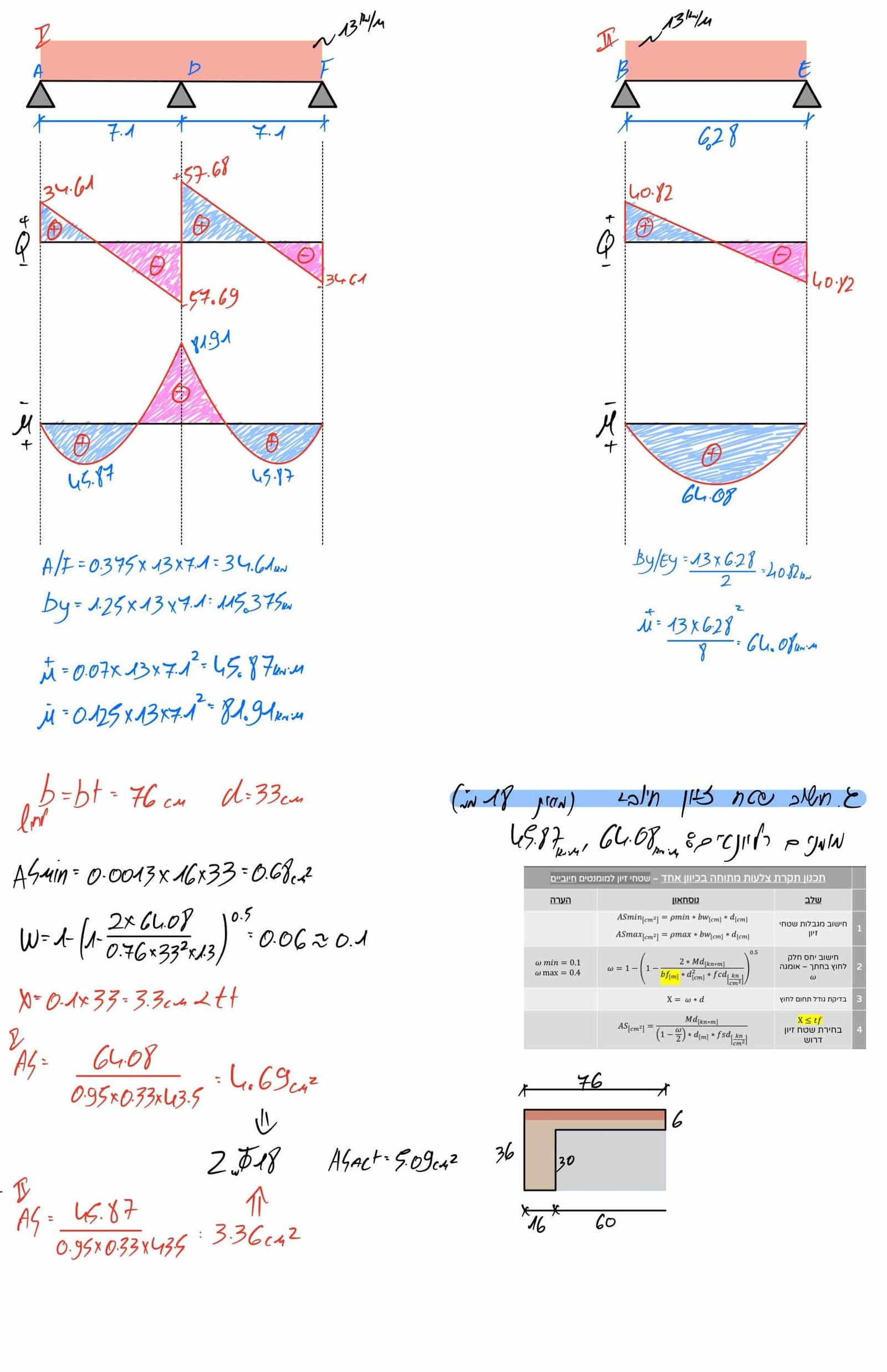 Page8