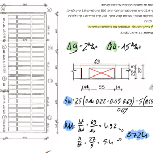 חזקים בבטון - פרק 7 - תקרת צלעות [4 שיעורים]